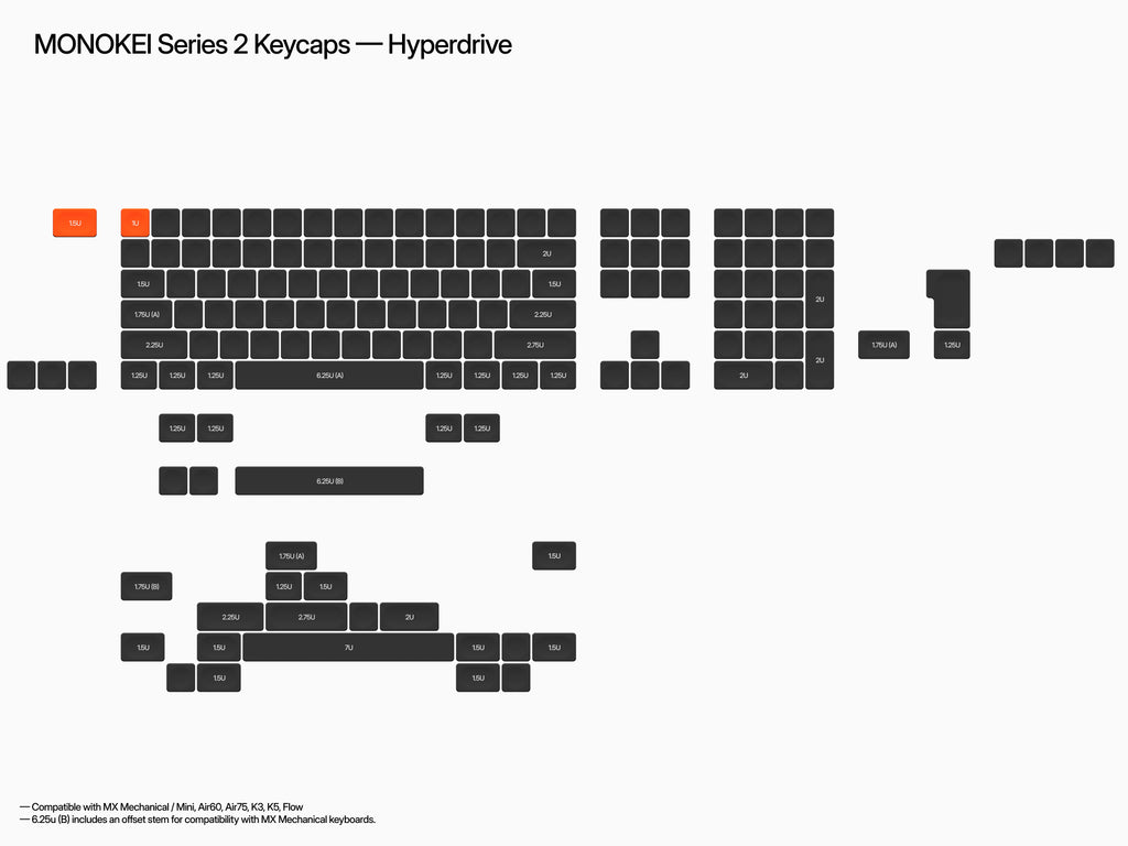 MONOKEI Series 2 Keycaps (In-stock)
