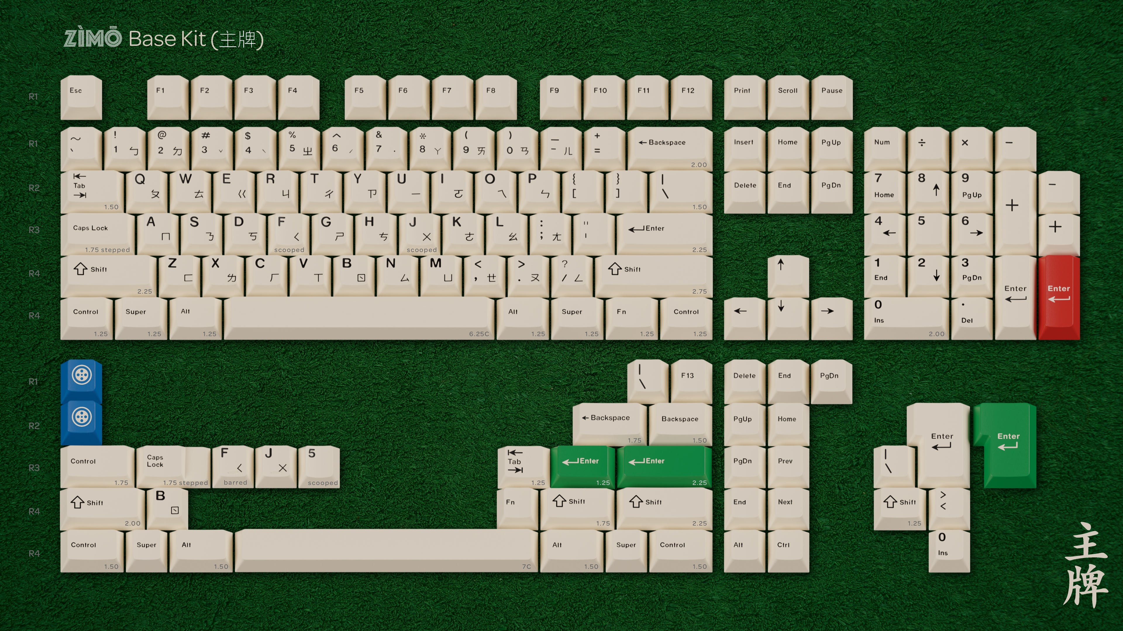 GMK Zimo