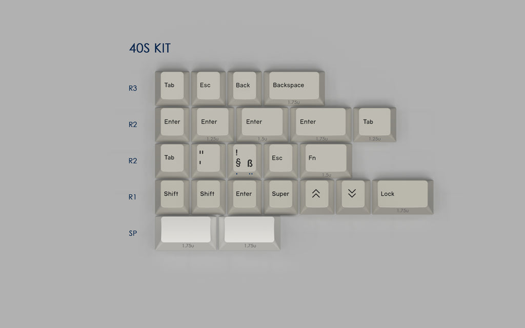 ePBT 3000SAT (In-stock)