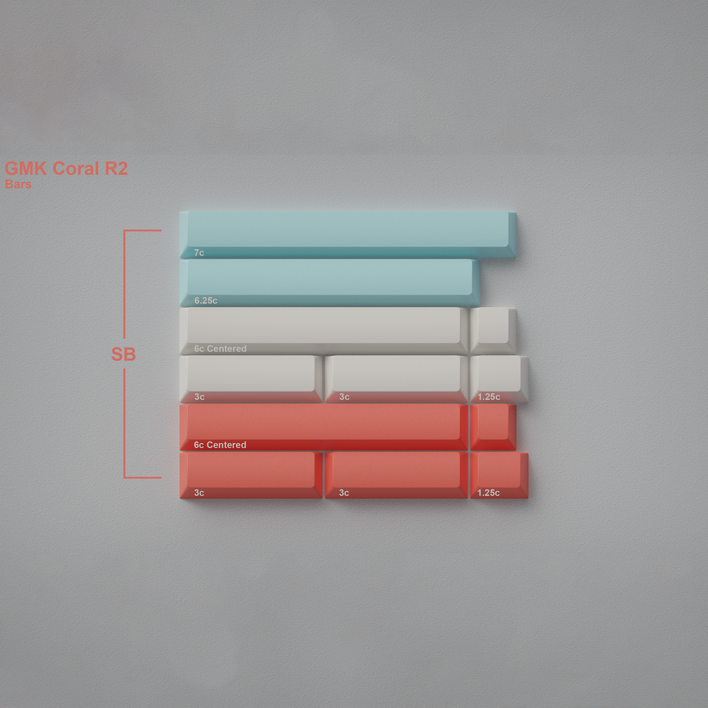 GMK Coral R2