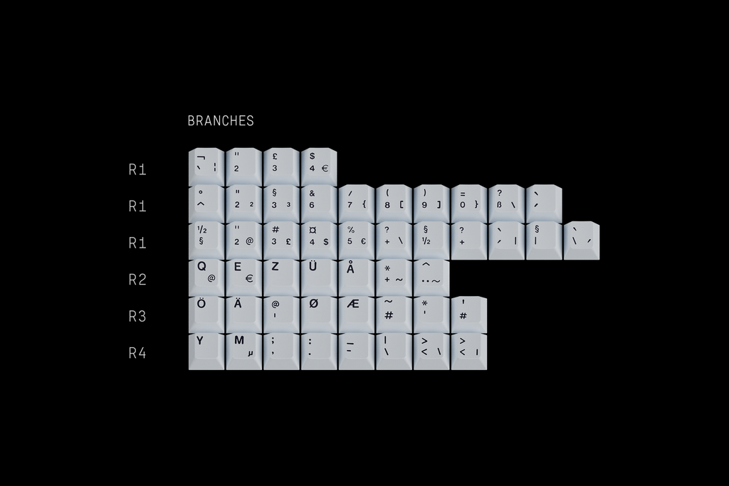 GMK Chaos Theory (In-stock)
