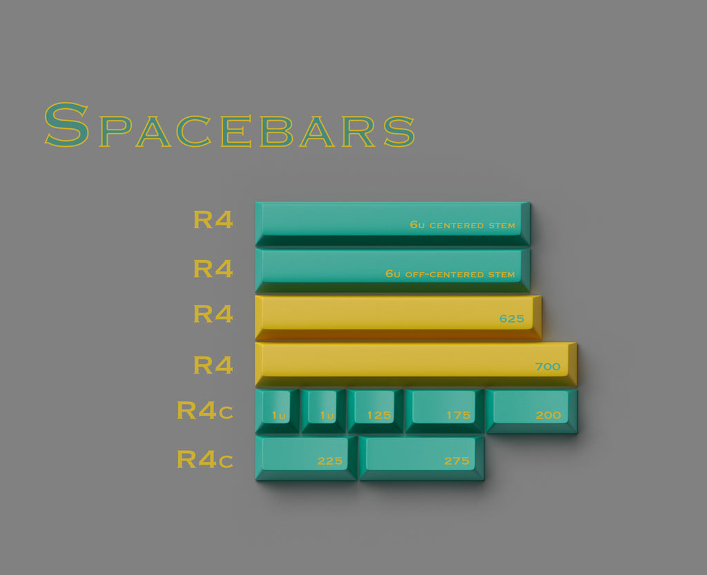 GMK Baltic (In-stock)