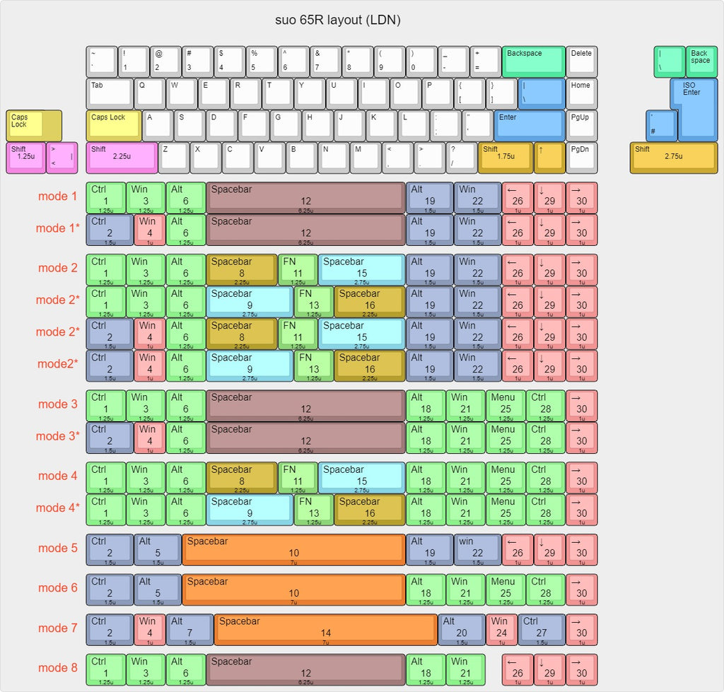 TX-65 PC