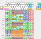 TX-65 PC