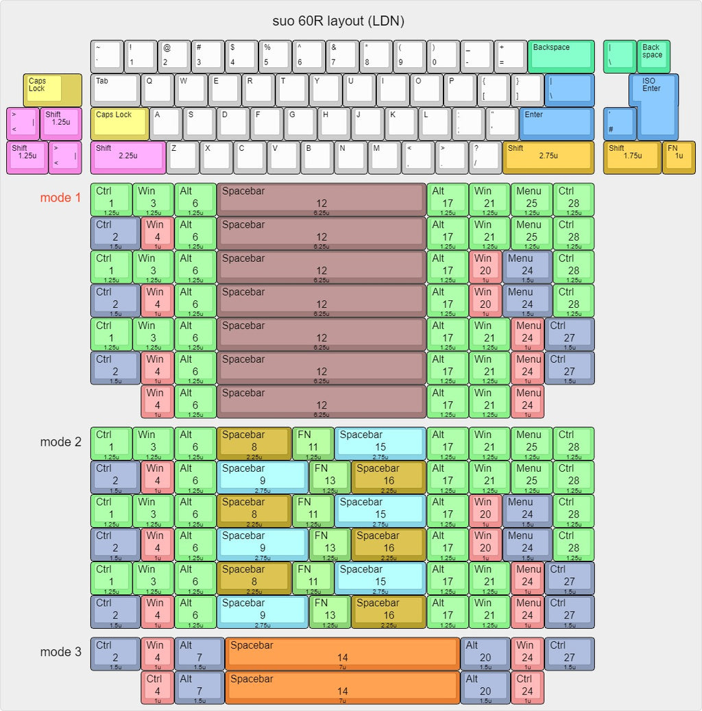 TX-60 PC