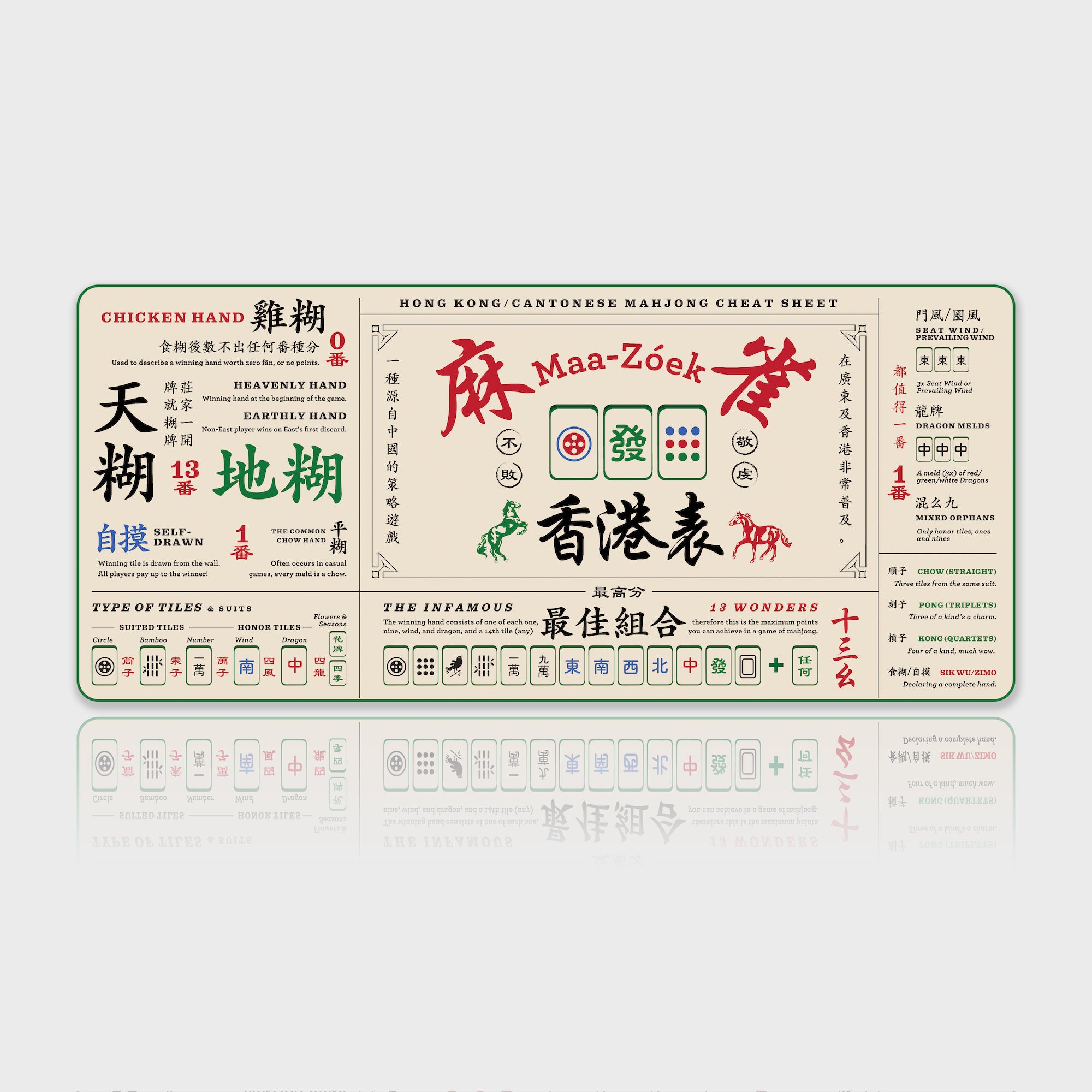 GMK Zimo